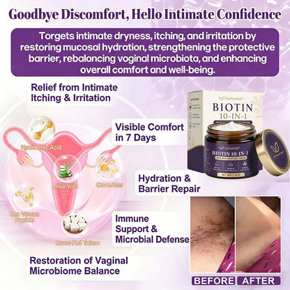 Made and Shipped from USA ✨Gethairlab® Biotin 10-in-1 Skin Restoration Cream 🍀